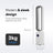Sinji Bladeless Fan
