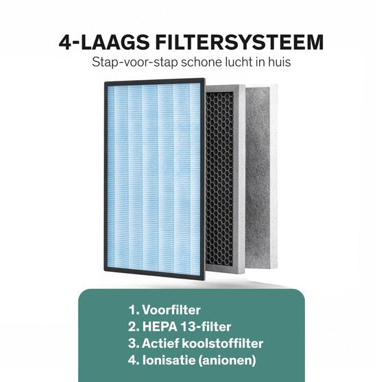 HEPA 13 Filter - Medium 807