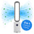 Sinji Bladeless Fan
