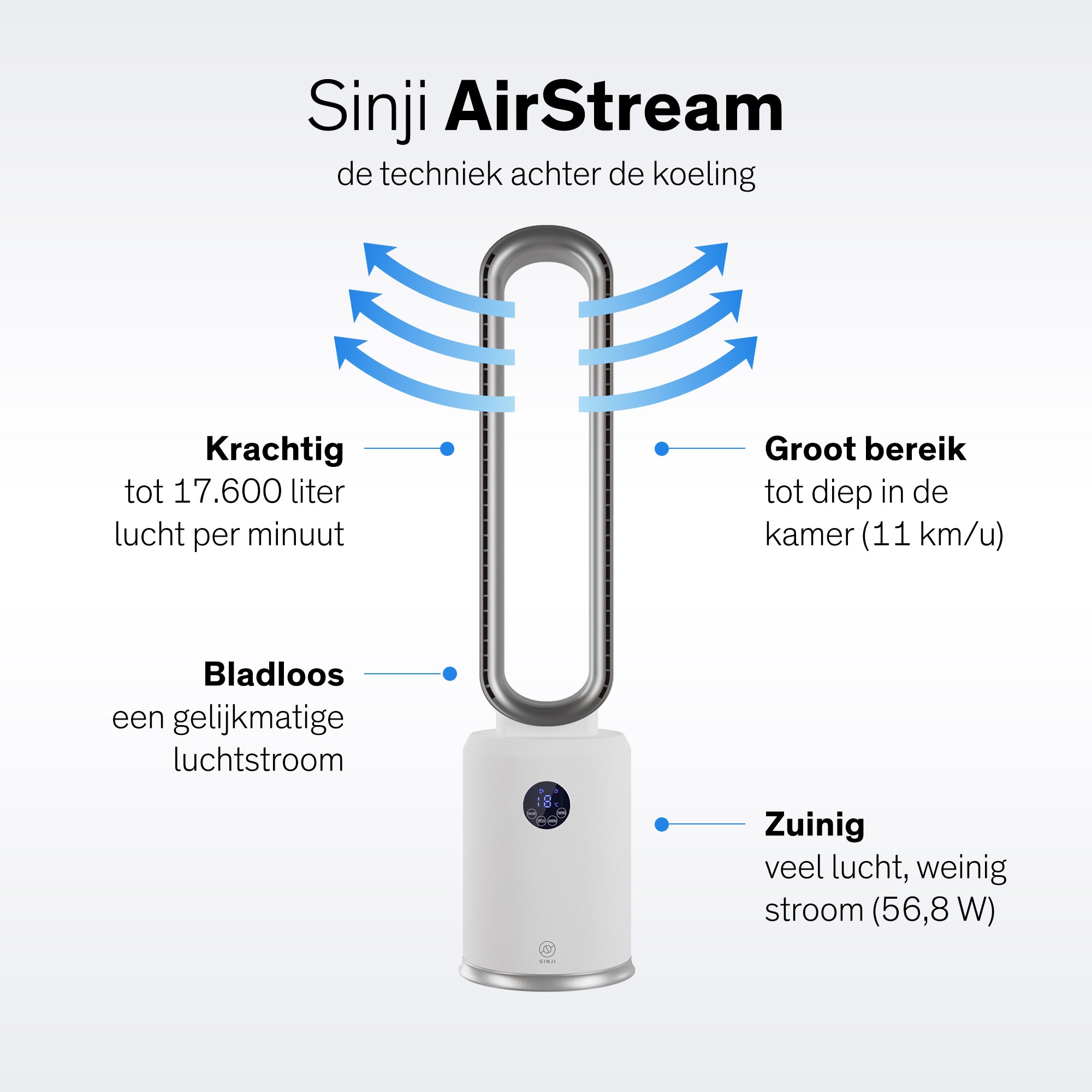 Sinji Hot-Cold Bladeless Fan