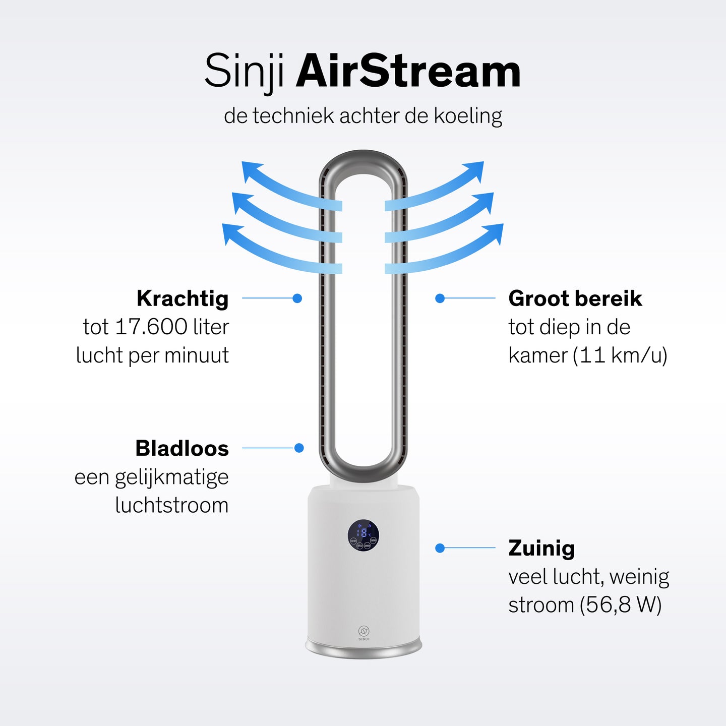 Sinji Hot-Cold Bladeless Fan