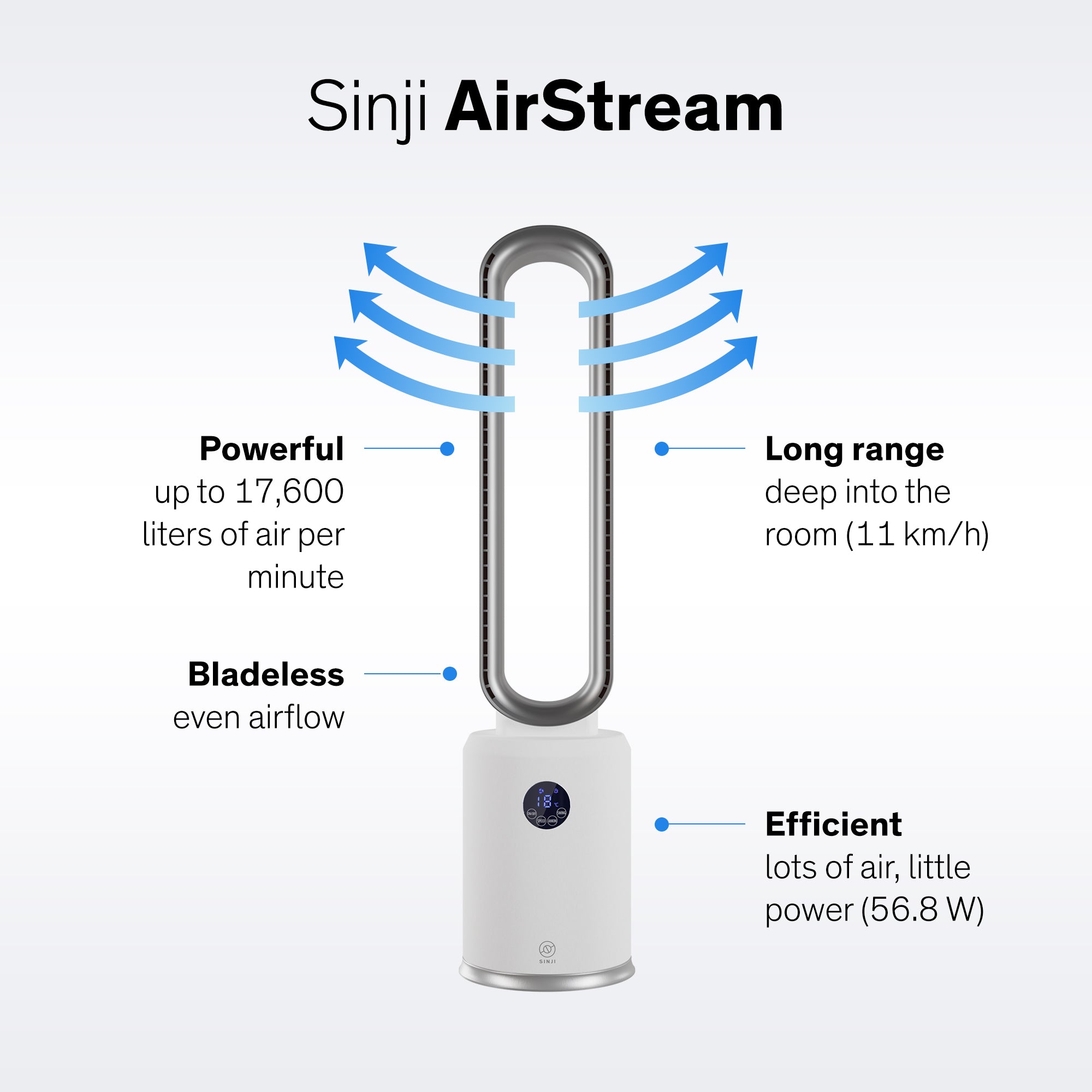 Sinji Bladeless Fan