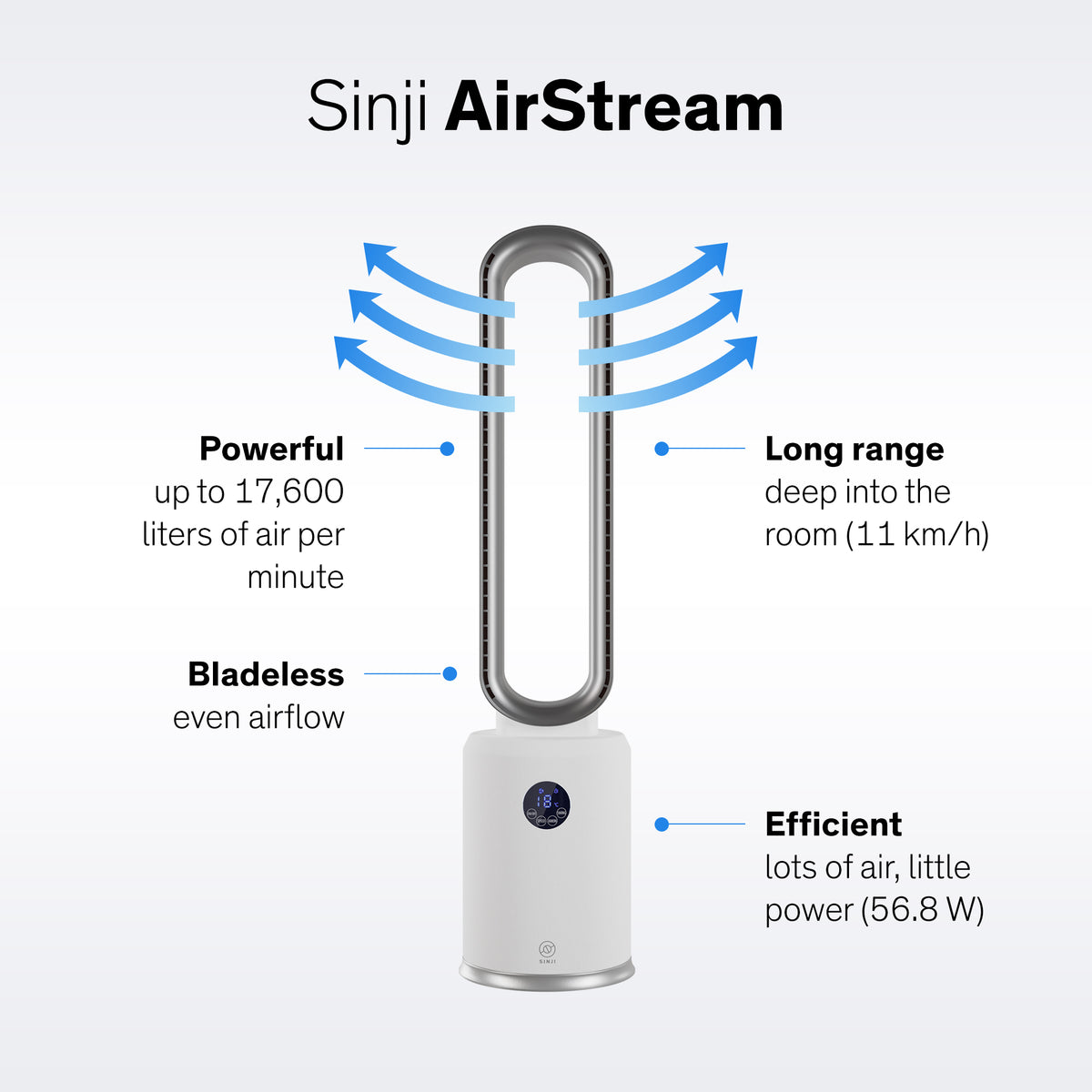 Sinji Bladeless Fan
