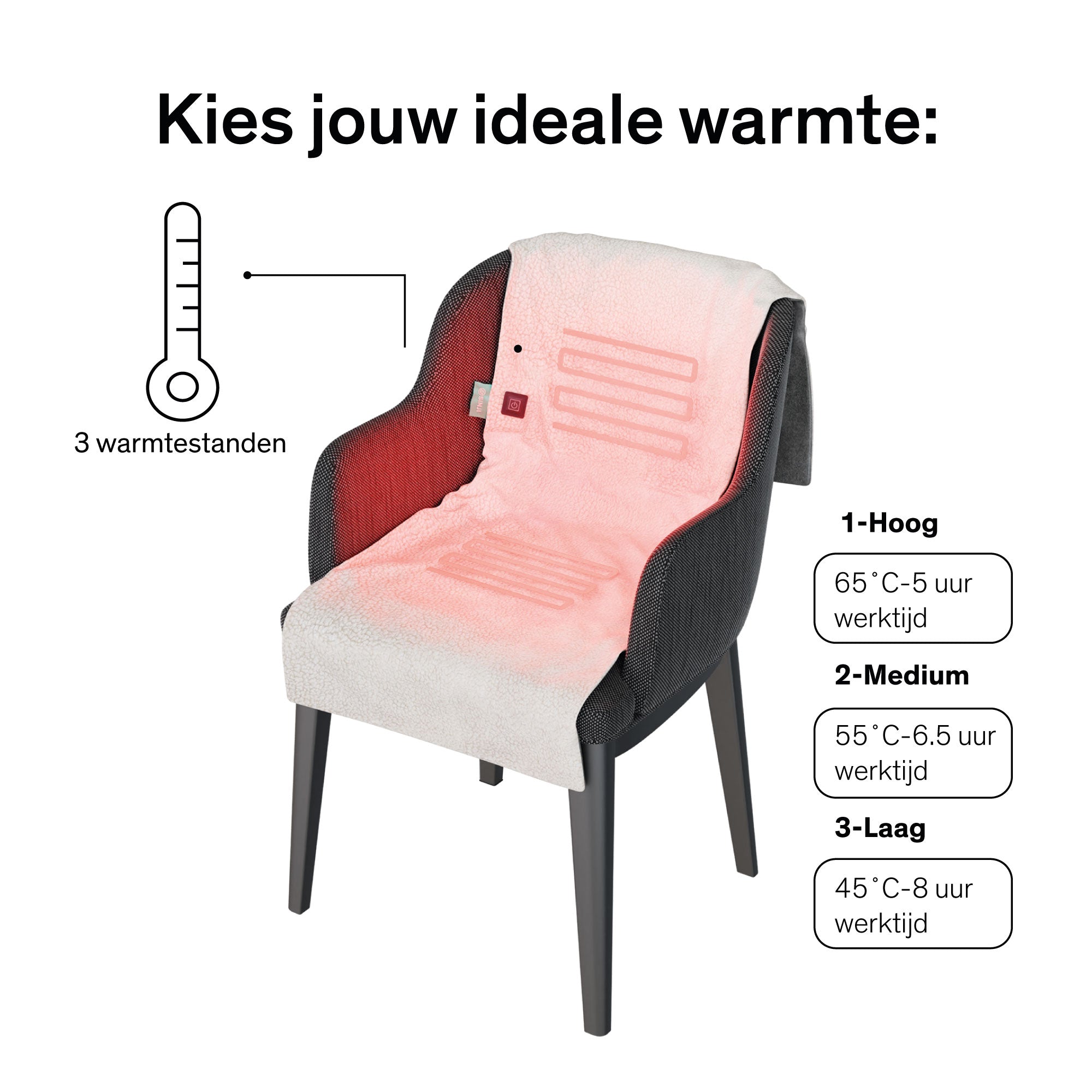 Sinji Cordless Heating Chair Blanket